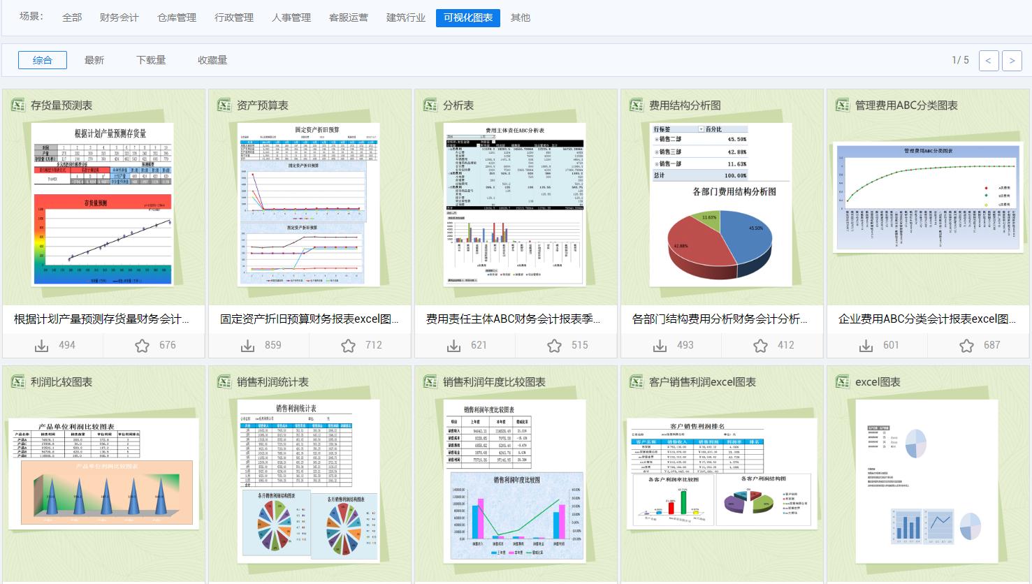ppt里面的表格如何转换成思维导图,ppt柱状图如何生成excel表格