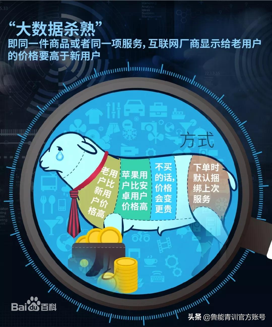改变未来10年的足球格局,足球大数据哪里看