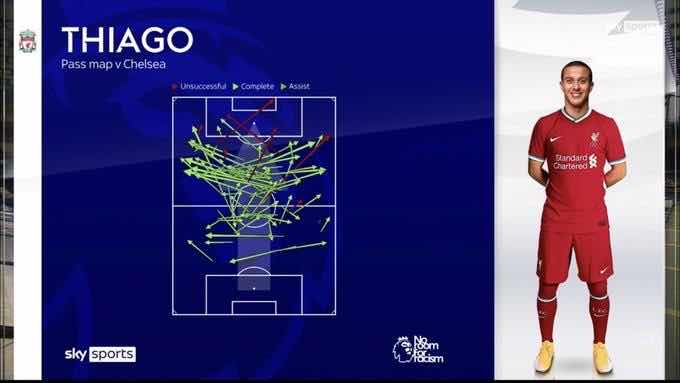 蒂亚戈无解贴地斩利物浦,蒂亚戈到底能来利物浦吗