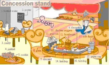 34张图让孩子记住英语中所有生活用词!老师惊呼,太值了!