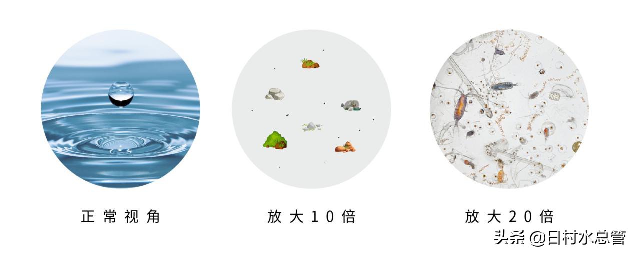 水管清洗市场是怎么样一个现状？加入水管清洗行业怎么样？