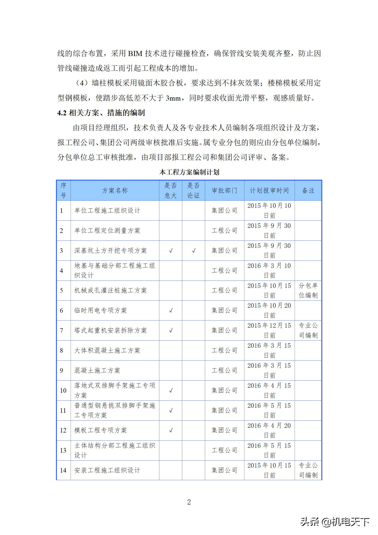 住宅工程质量创优策划方案,住宅工程项目创优方案