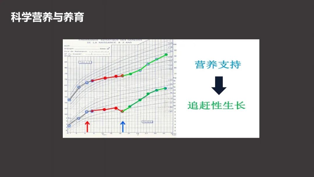 王琳形体训练,王琳儿科医生