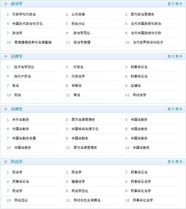 20个创意个性小众网站,17个灵感创意必备网站