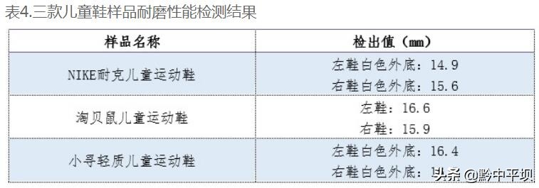阿迪达斯童鞋和耐克哪个好,耐克阿迪达斯鞋底为什么很硬