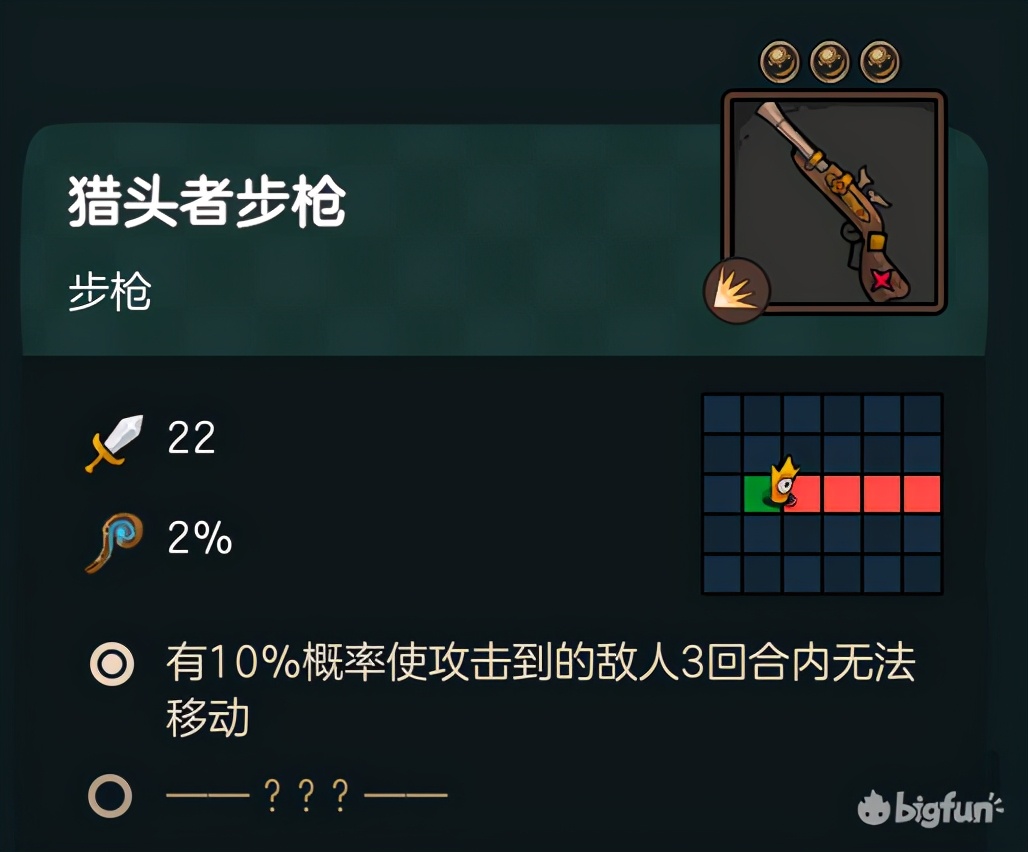 不可思议的皇冠配置,不思议的皇冠最新消息