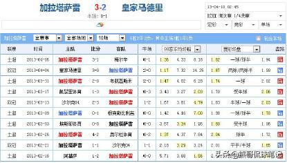 足彩让球胜平负玩法,足彩蒙混过关让球输赢规则