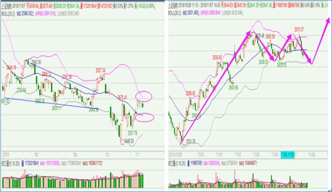 小林复盘全集视频,小林复盘概念股票