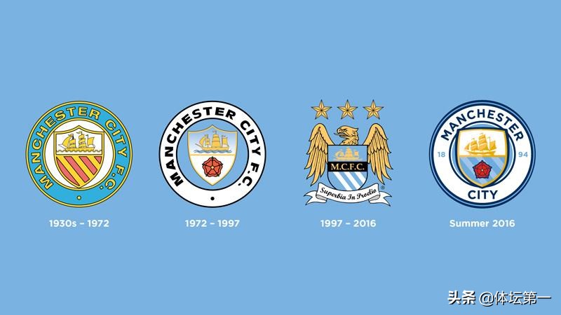 曼城有几个英格兰顶级联赛冠军,曼城本赛季还有哪些冠军可以争