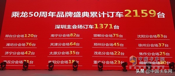 乘龙汽车值不值得购买,乘龙汽车全新产品平台