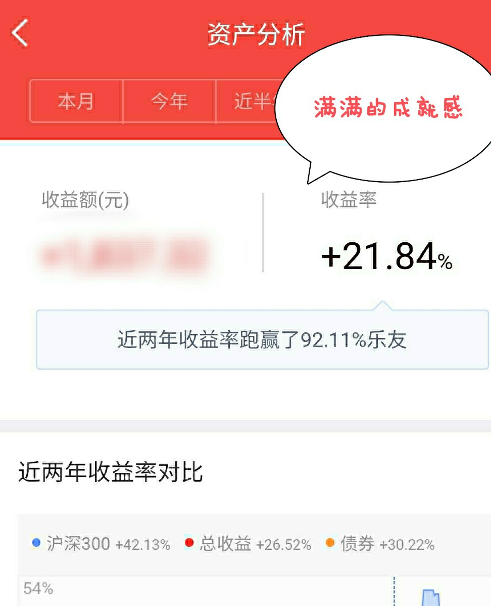 基民的修养视频,什么是基民