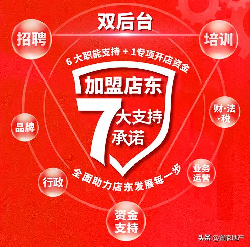 房产中介平台加盟排行榜,房产中介加盟有哪些品牌