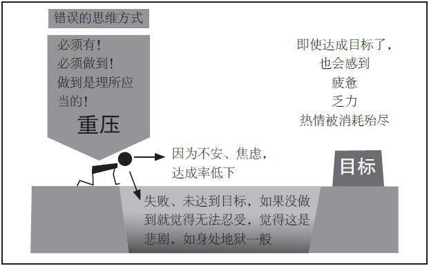 疫情之下心理防卫战,疫情之下的心理防护