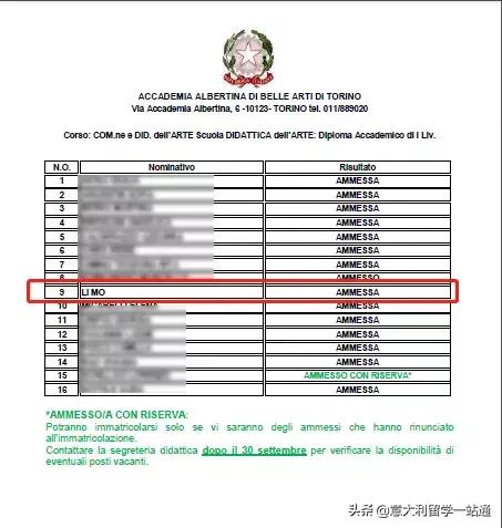 意大利美术学院好考吗,意大利都灵美术学院报名条件