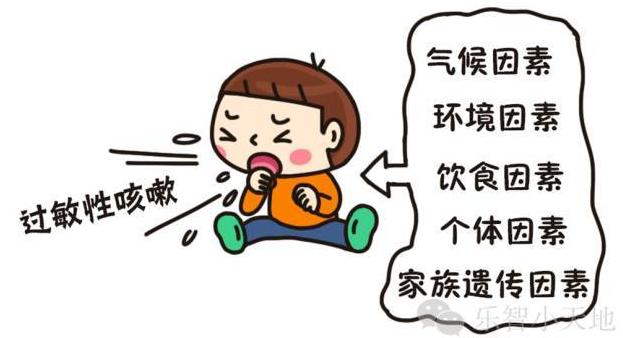孩子咳嗽不止要警惕哮喘须知,过敏性咳嗽和刺激性咳嗽有区别吗