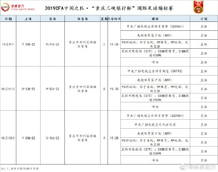 2023年体操锦标赛有直播吗,2022体操冠军赛