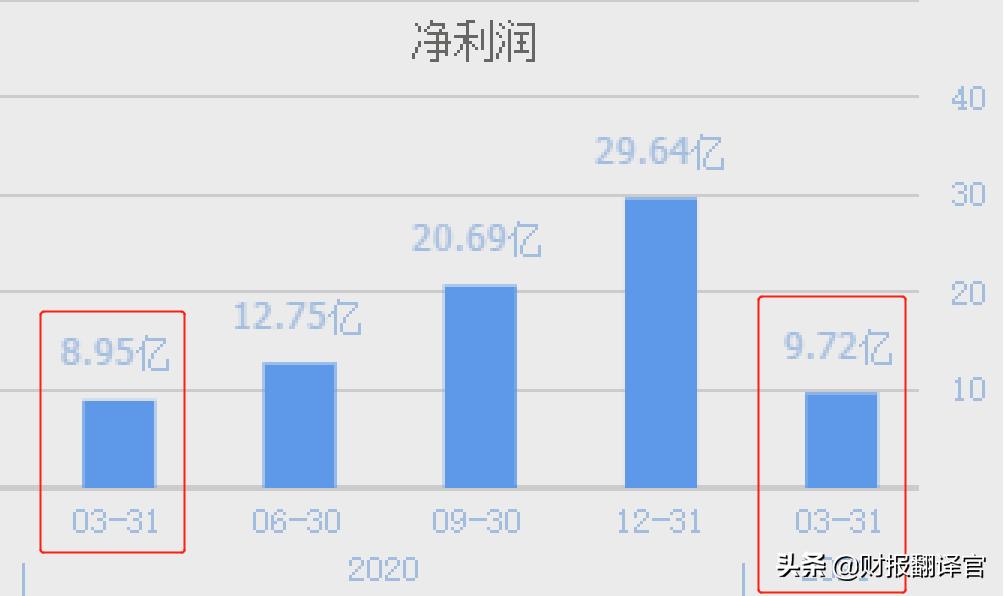 中国风电市场占有率第一企业,国内十大风电企业排名