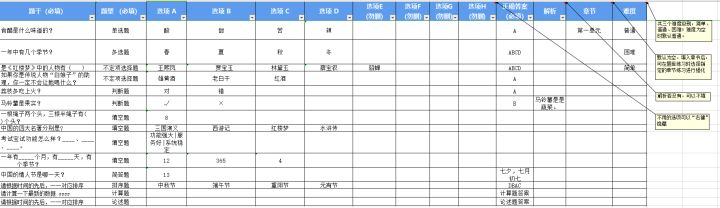 如何使用excel表格制作刷题,如何把word表格导入excel表