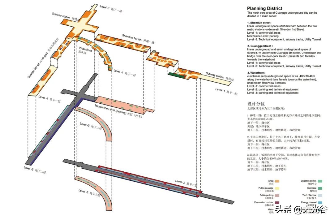 光谷中心城项目投资,光谷中心城地下空间大走廊招商