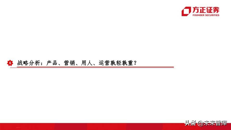 全球运动品牌排行,世界运动品牌市值变化史