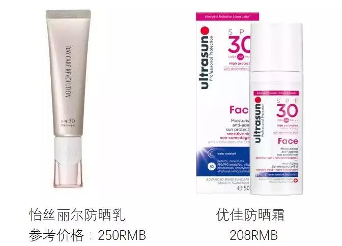 隔离防晒妆前乳到底怎么用才好看,SOFINA隔离防晒妆前乳