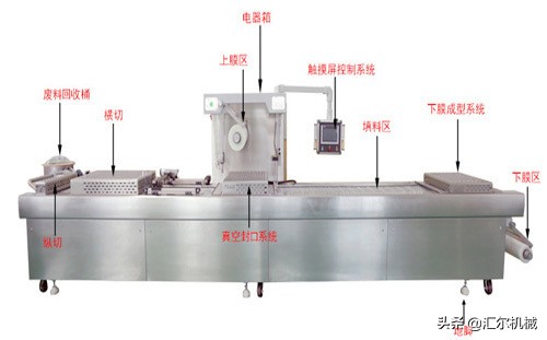 真空包装机盖子变形怎么维修,真空包装机盖子变形怎样调试视频