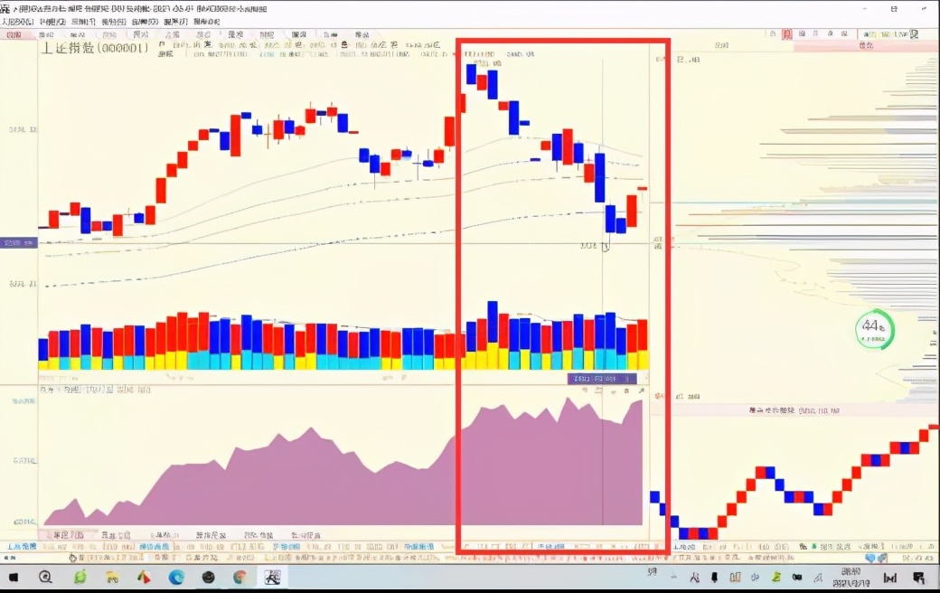 陈浩最新股票走势,陈浩最新股市指标