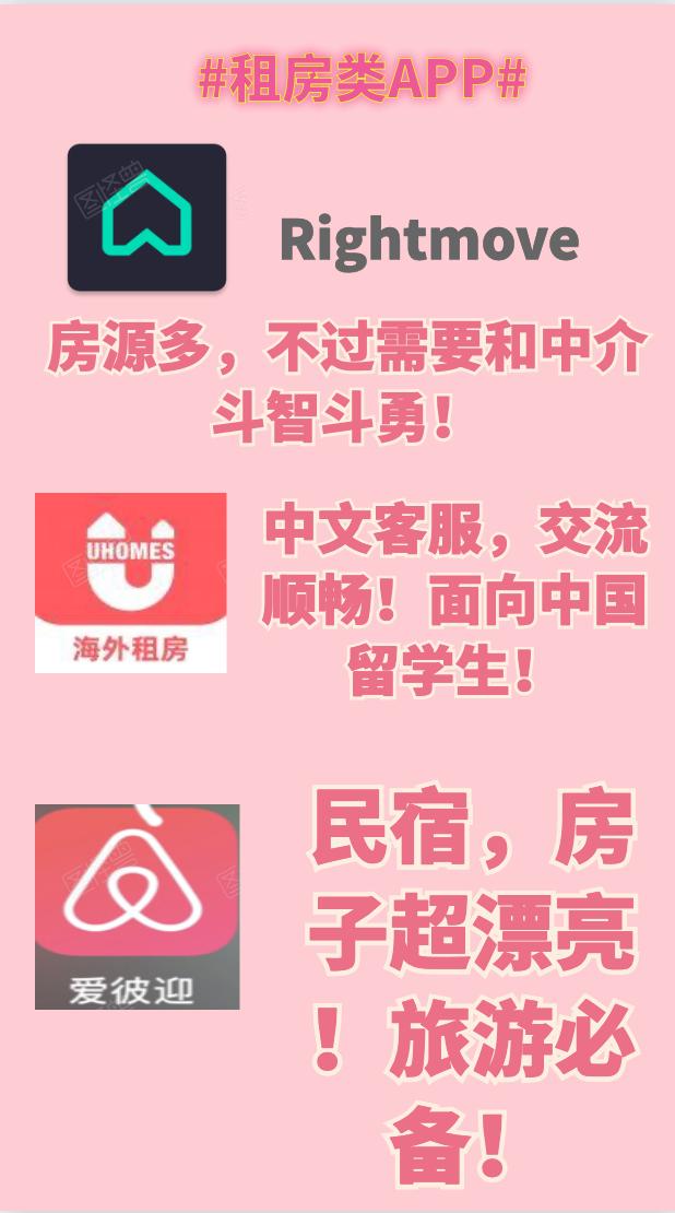 英国伦敦留学一周花费,英国伦敦硕士一年留学费用