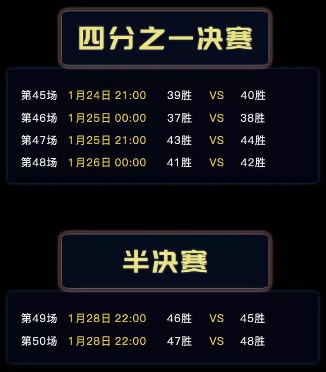 国足亚洲杯分组2015赛程,2022年国足亚洲杯全部赛程