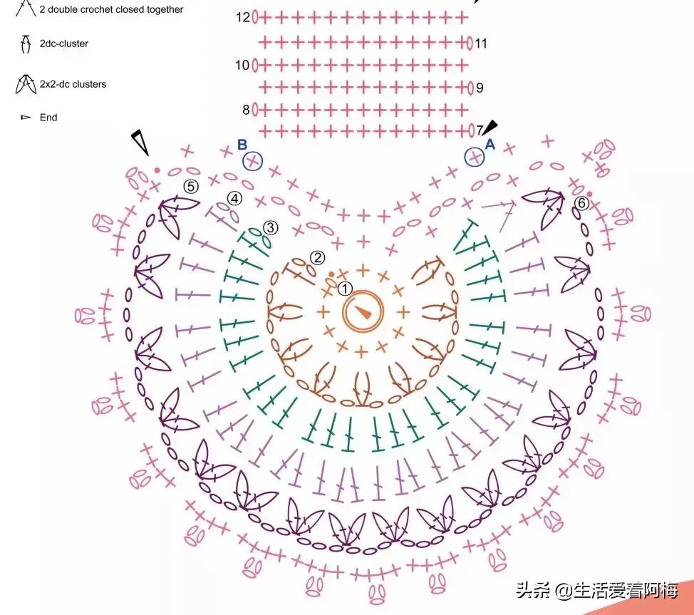 钩针编织时尚首饰项链视频教程,柠檬耳环钩针图解