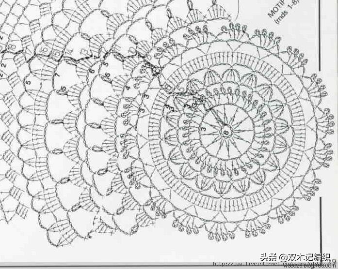 手工钩针毛线沙发巾桌布台布,精致唯美的细蕾丝钩针镂空花桌布