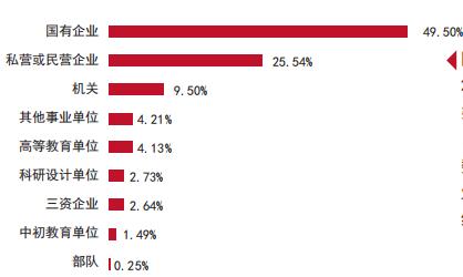 北京高校解读（十七）中国矿业大学