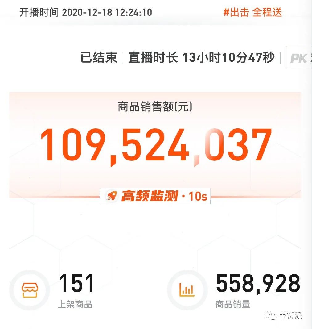 辛巴徒弟蛋蛋之前卖衣服视频,辛巴徒弟蛋蛋卖的化妆品是真的吗