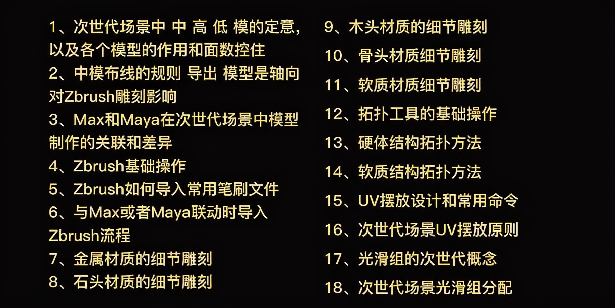 3d建模全解视频,3d建模全流程都有哪些