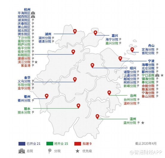 前有通策压制，后头业绩放缓，中国口腔医疗能否镶好“扩张牙”？