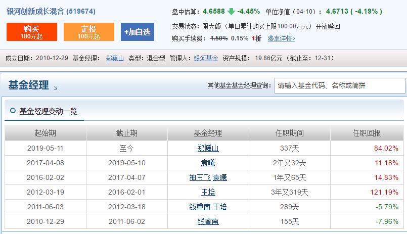科技类基金推荐2023,科技类基金看哪个指数