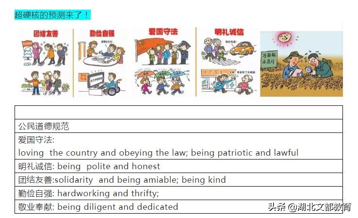 何凯文四六级预测,何凯文预测四六级作文准吗