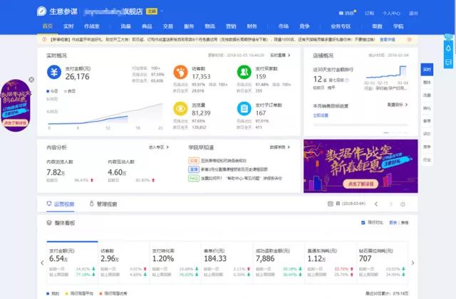 100种赚钱的点子,26个你没想到的赚大钱点子