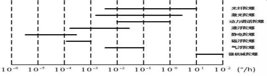 激光设备标准机,激光设备最新消息