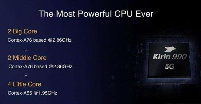 中兴通讯超越美国高通,中兴高通和解谈判