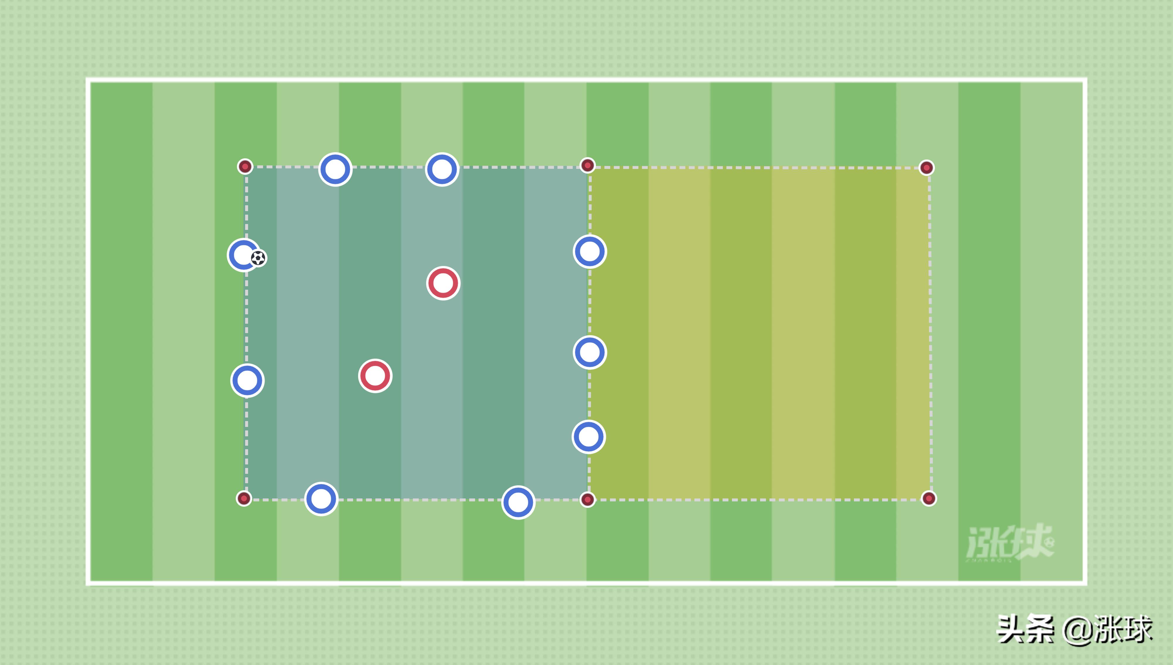 巴黎圣日耳曼首发阵容2022,巴黎圣日耳曼9:1