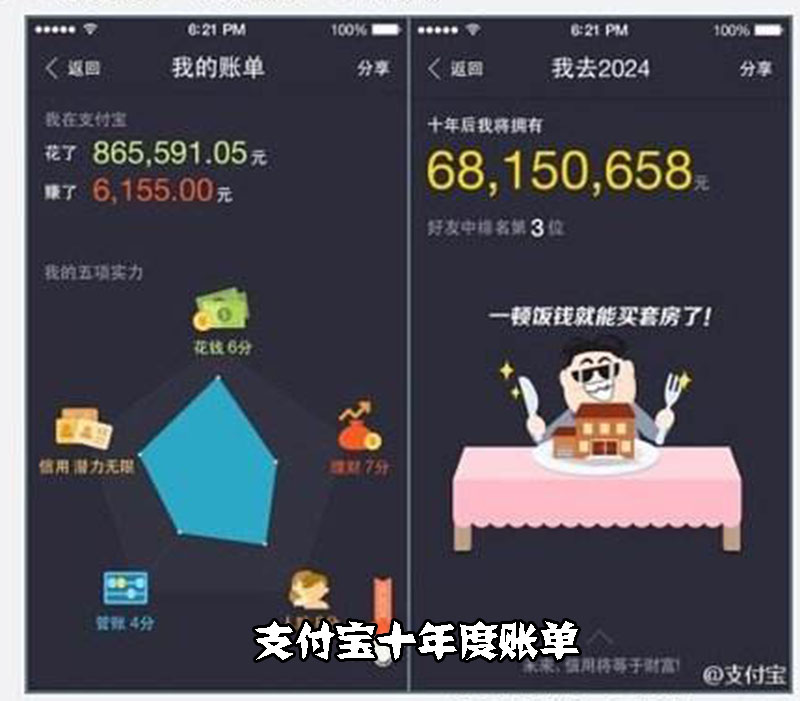 微信年账单统计功能在哪里,微信年度账单什么时候能出来