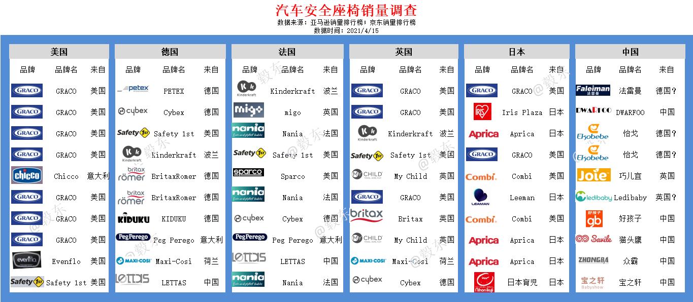 pipingrock假洋品牌,克雷斯丹尼是假洋品牌吗