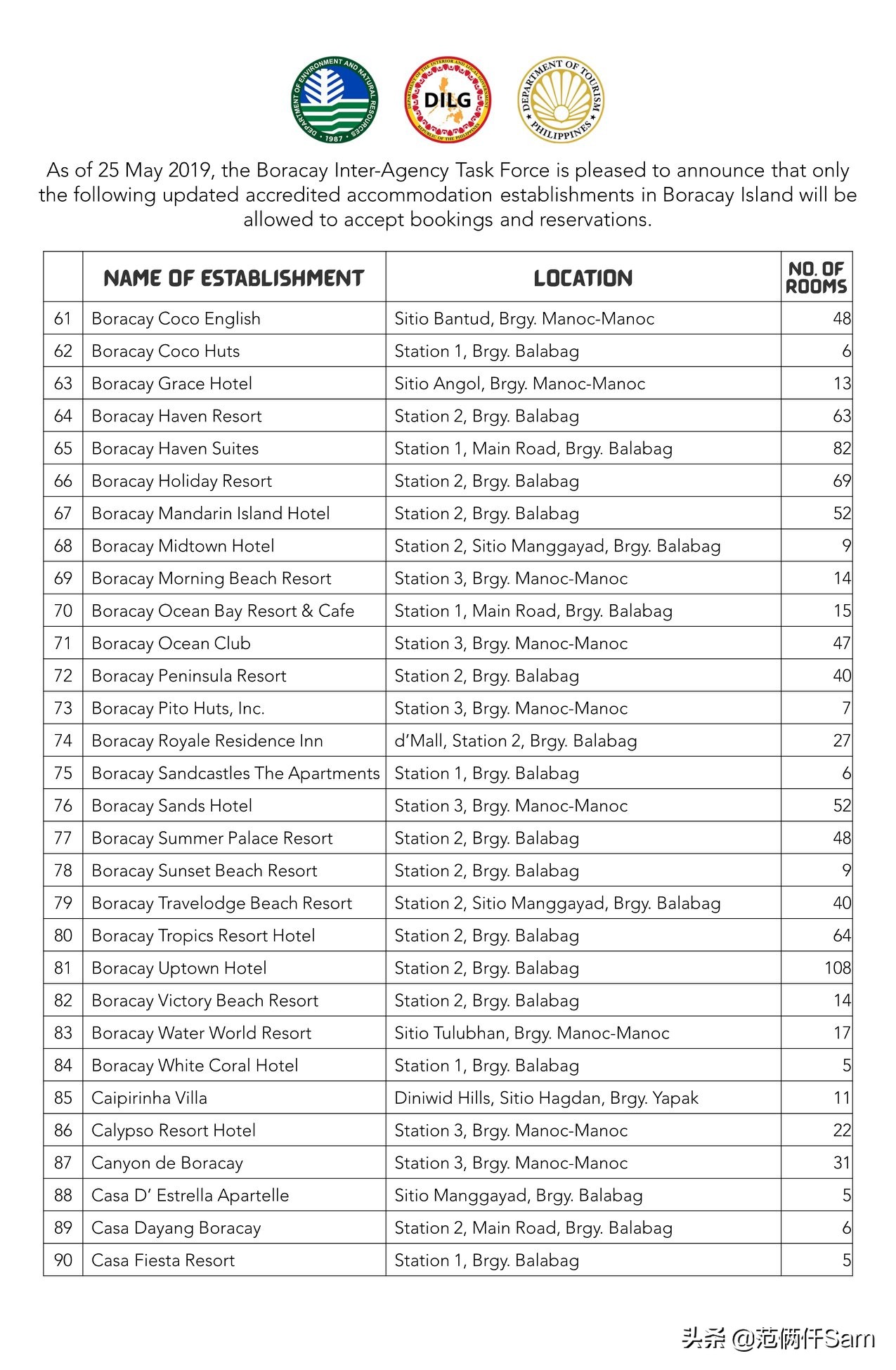 长滩岛旅行全攻略,小白旅行攻略