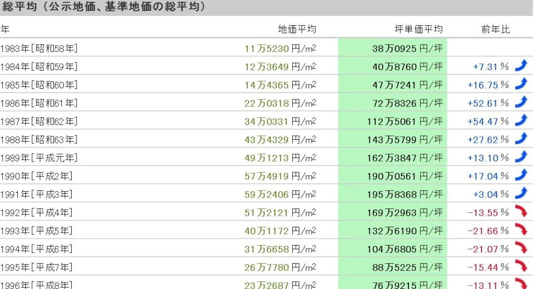 日本中古二手的货都是哪里的,日本中古旧货二手市场