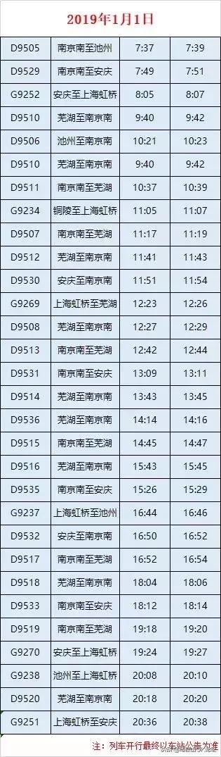 马鞍山市的出行路况,去马鞍山堵不堵车