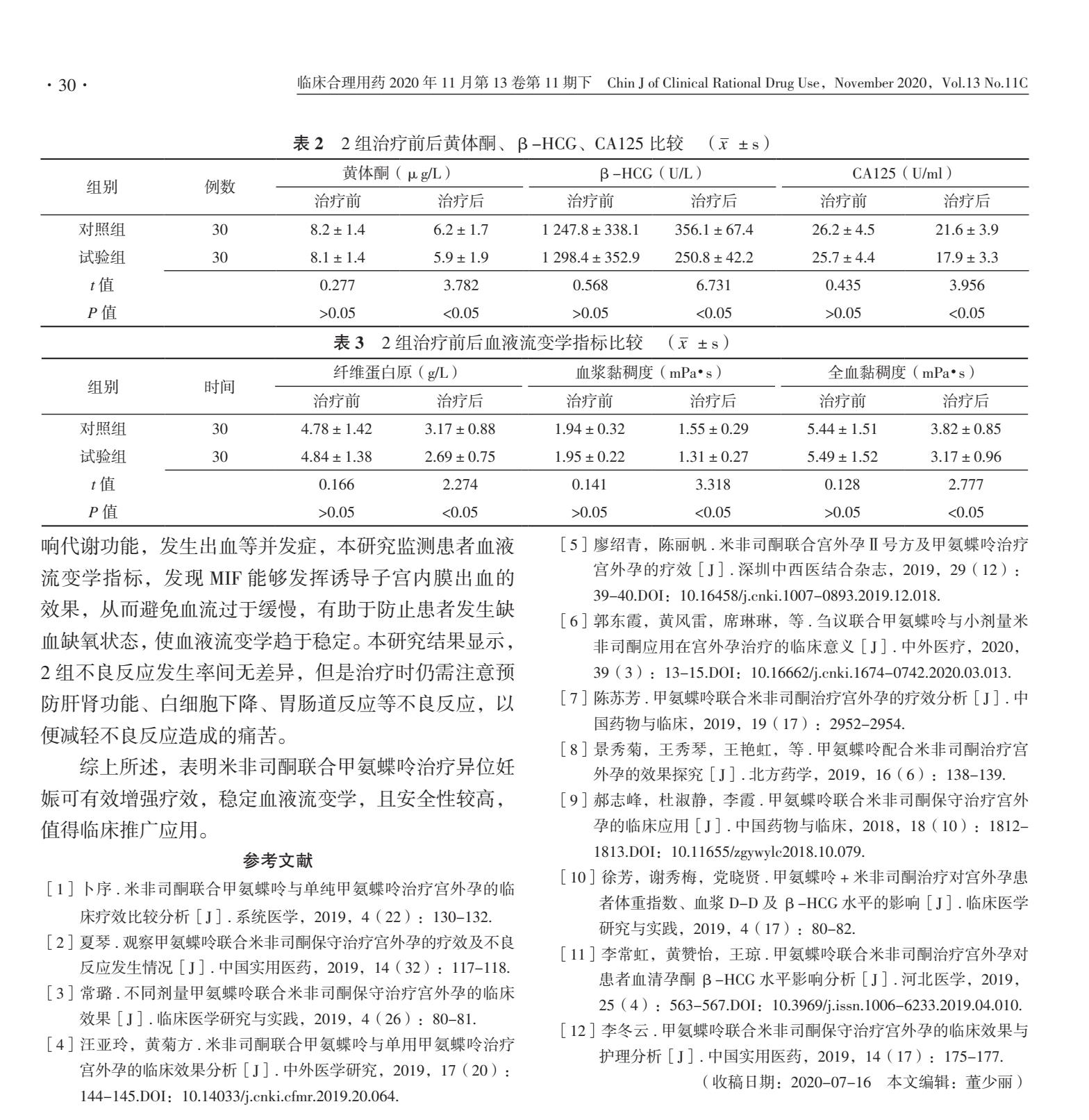 米非司酮和甲氨蝶呤能同时治疗吗,甲氨蝶呤在异位妊娠中的治疗效果