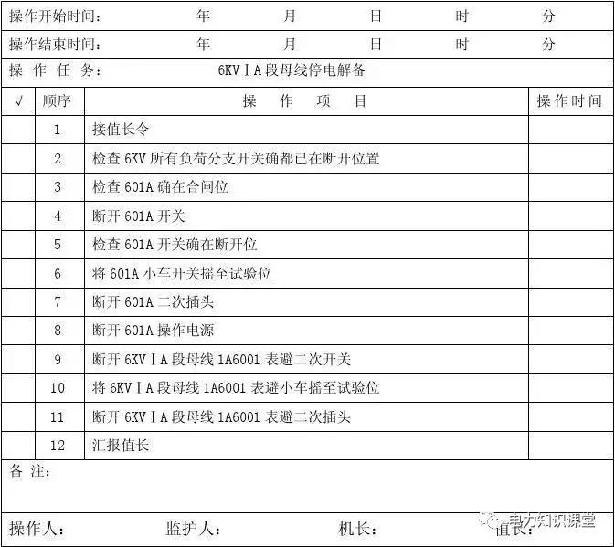 倒闸操作流程图,倒闸操作票模板