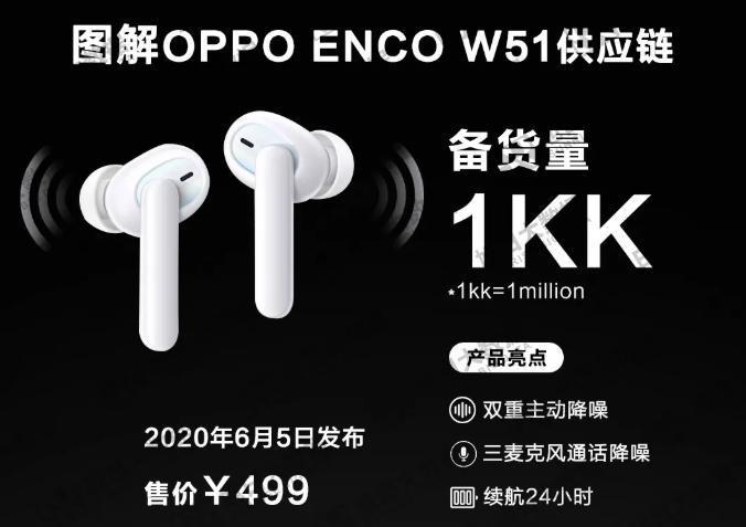 图解30款TWS供应链，9家优秀电池供应商请注意查收