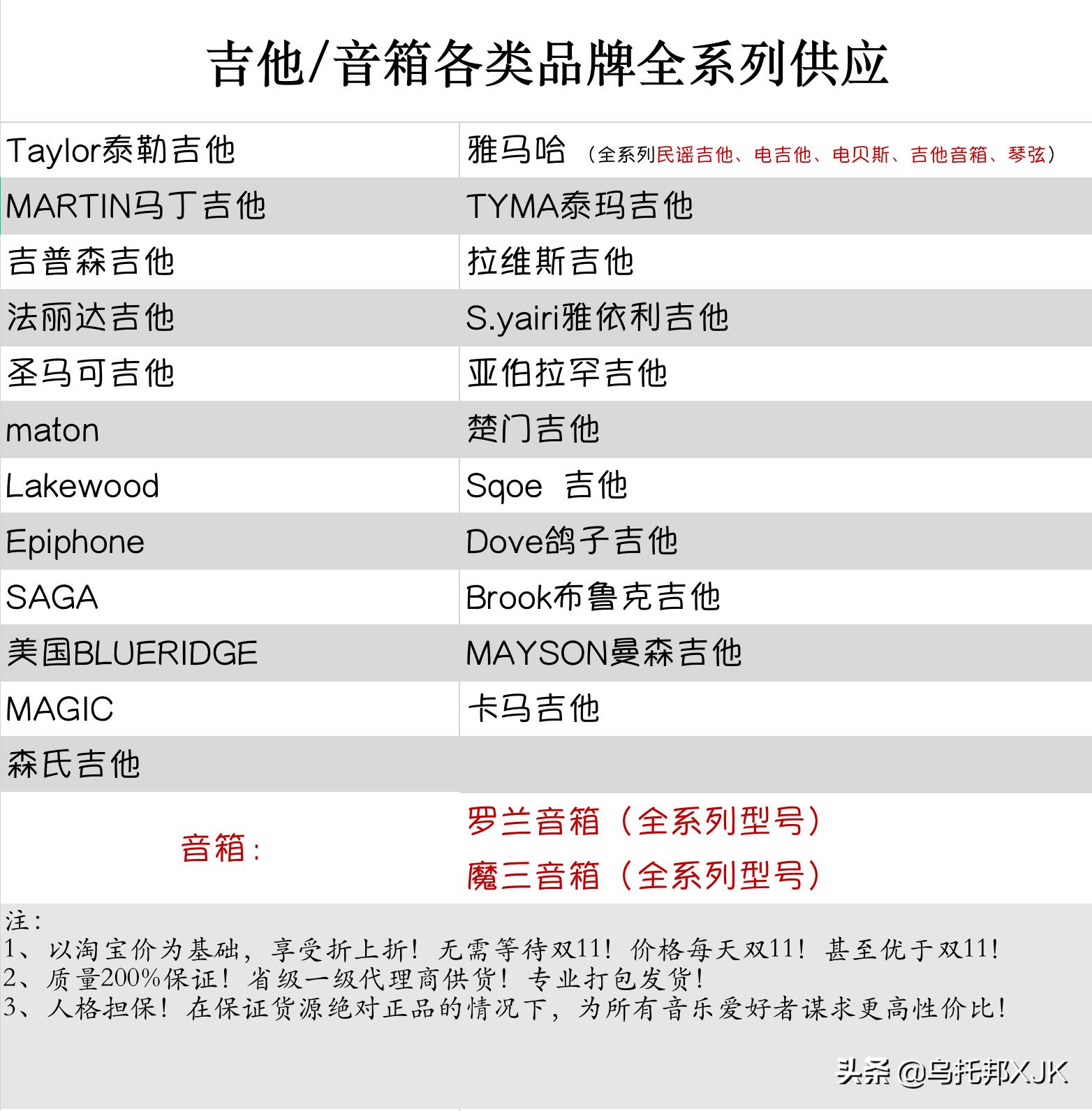 淘宝上买吉他最靠谱的店铺,淘宝上便宜实惠的吉他